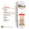 Pharmaceris H Stimupeel Oczyszczający peeling trychologiczny 125ml - 3