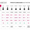 Claresa Uniwersalna baza hybrydowa UV/LED 5g - 3