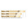 Long4Lashes Serum przyspieszające wzrost rzęs 3ml - 4